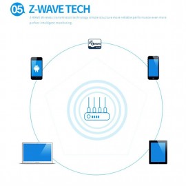 Z-wave Door Window Sensor Detect Door Status Intrusion Detection Z-wave Device