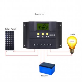 30A 12V/24V Solar Charge Controller PWM Charging LCD Display Auto Regulator Battery System for Street Lighting Temperature Compensation